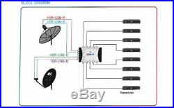 5 x 8 Satellite multiswitch for 4 satellite IF and 1 terrestrial TV 8 receivers