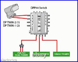 8 X New Dpp44 Dish Network Multi Switch + Power Supply Lnb Satellite Dpp 44 4x4