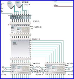 Axing SAB 9901-10 10 dB 9-in-9 1-Way Tap for Satellite Multiswitch(5-2200 MHz) w