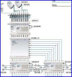 Axing SAB 9901-10 10 dB 9-in-9 1-Way Tap for Satellite Multiswitch5-2200 MHz