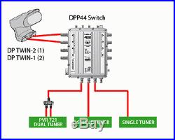 DPP44 BELL EXPRESS VU Dish Network MULTI SWITCH DP LNB SATELLITE DPP 44 HD 4X4