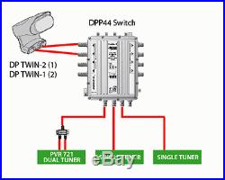 DPP44 SWITCH BELL TV EXPRESS VU Dish Network MULTI LNB SATELLITE DPP 44 HD 4X4