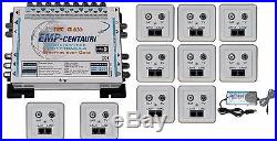 EoC satellite multiswitch MS17/10NEA-4, COMPLETE SYSTEM for 10 users, 1Gbps