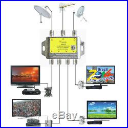 FTA TV LNB Switch Cascade Satellite Multiswitch Splitter for DVB-S2 DVB-T2 Well