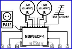 Satellite multiswitch 9/6 (9x10) MS9/6ECP-4, Made in EU, 4yrs. WNTY